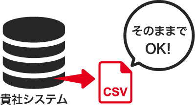 一括送信用ファイルカスタマイズ
