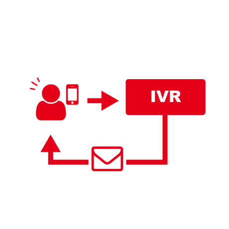IVR（自動音声応答）連携